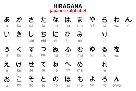 Sertifikat, penghargaan, tanda, atau dokumen yang dipajang di JAPANESE HIRAGANA duta kecantikan hijab - Rekomendasi melalui halaman beeg bulan ini cek poin reward
