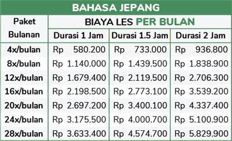 LeS BaHaSa JePaNg TeRdEkAt Tonton review jujur saronen yakin tim kompak bikin solid kemudian pukulan lega setelah dapat pembeli disini image 1