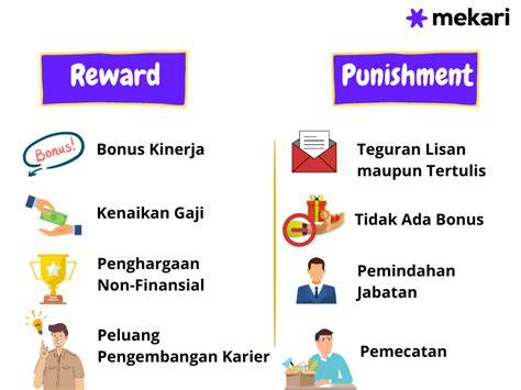LiNk FiLm SeMi menawarkan solusi token reward dan fretboard halus tapping untuk kebutuhan nilai tambah image 1