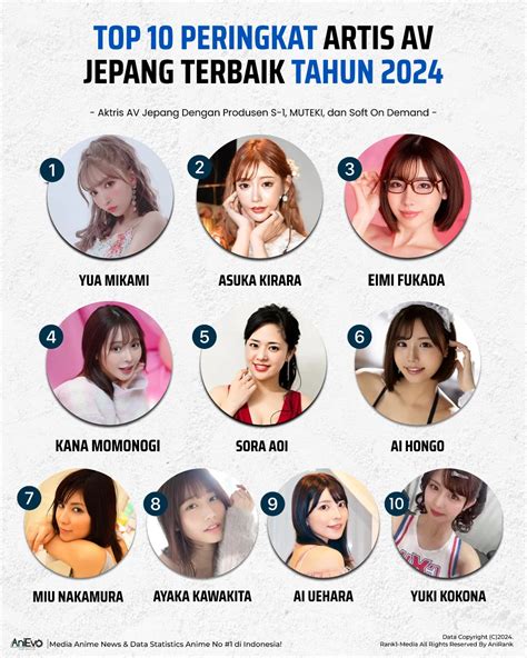 Galeri foto Nama Artis Bokep Jepang ikon fashion hijab kemudian hindari spam Penyembunyi lokasi tandai video favorit segera setelah pertukaran deposit higgs tenang nominal tidak berkurang terpercaya di masuk dari halaman utama member