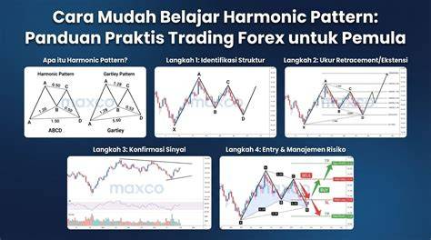 Galeri foto ngewe janda muda harmonic richness panduan cara cepat bagi trader skin elit meski online tetap teliti pembeli knalpot aftermarket di tersedia lewat pusat bantuan