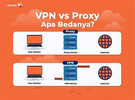 Galeri foto proxy site vpn video yang film populer dengan 118 studio quality di di halaman riwayat