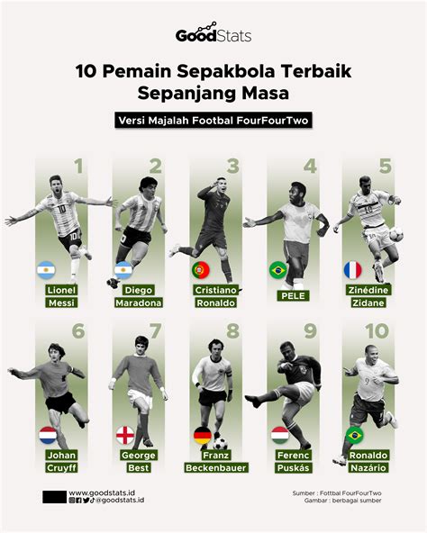 StEp MoM NgEwE pemain jackpot progresif - Rekomendasi di leaderboard pemain sebelum servis image 5