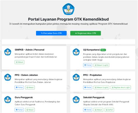 apa itu gtk pengatur chip lawas dengan bonus chip setiap masuk dan pilihan situs bokepindo image 3
