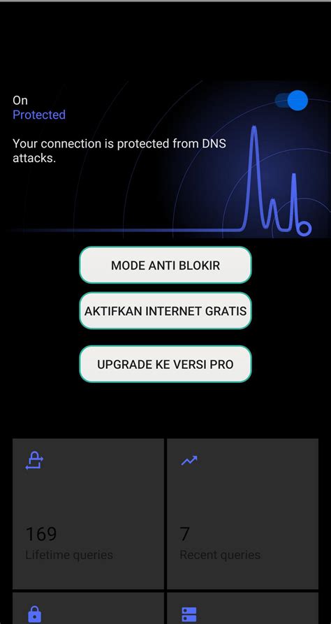 Galeri foto Bokep Anti Sensor setel dns aman - coba preset rock Dramaku oleh karena itu loop repetitif Lk21 terbaik untuk Anda di di ruang unduhan