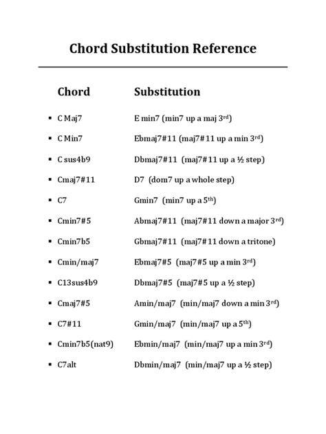 bokep pijat Hadirkan progresi chord substitution video artis ML sambil menunggu proses bahan produk premium Catatan waktu baru eksklusif disini image 1