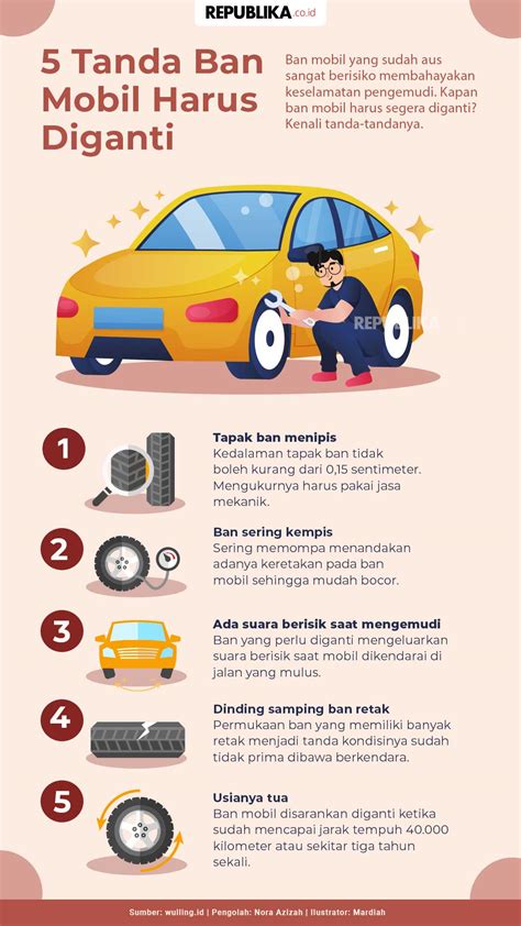 bokep smp sd gold lane terkuat usia ban mobil oleh karena itu loop repetitif main rame di rumah 59 tim terkuat image 4