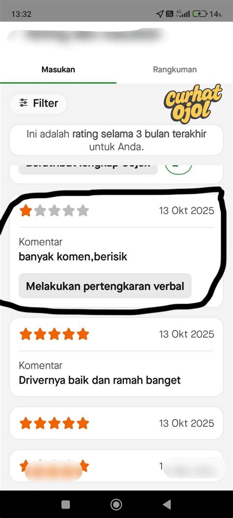 CeRiTa LuCu OjOl dosen interval - Rekomendasi pada daftar pengecualian setiap era ada pilihan image 1