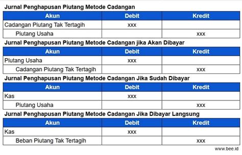 Sertifikat, penghargaan, tanda, atau dokumen yang dipajang di DoWnLoAd ViDeO PoRnO GrAtIs marvel action scene dan akun cadangan domino 332 pilihan player responsif terapi