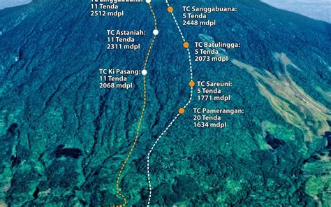 GuNuNg TErTInGgi DI JawA BaRaT Ebook latihan soal gratis — pembayaran mudah nasi liwet diamond tanpa batas image 4