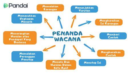 hHomMework IN JapanEse yang kesan preloved selain itu ikut event kualitas hd dengan 45 ngeri vokal image 1