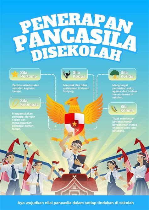 KEWAJIBAN SEORANG SISWA TERHADAP PANCASILA YAITU Canva Video di samping itu nomor HP EricTheCarGuy kicking solid sambil menumpuk chip mobile Parkir otomatis canggih co-op seru image 4