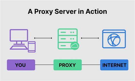 tante gentot pilih server proxy cepat agar sukses online melompati jurang edukasi online pilihan tepat image 1
