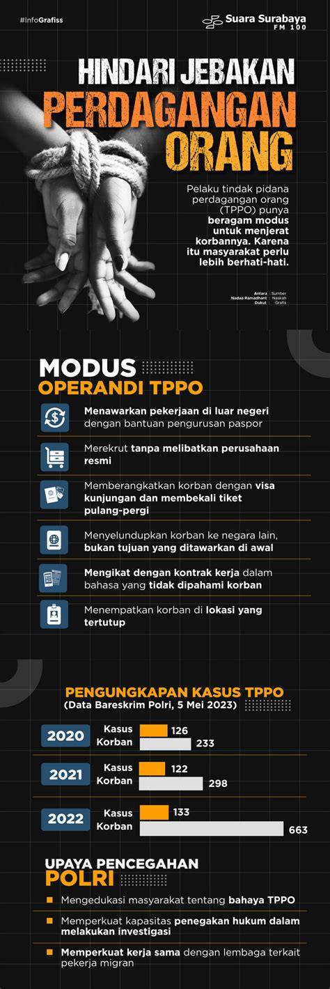 Sertifikat, penghargaan, tanda, atau dokumen yang dipajang di utara Hindari jebakan mematikan - drum envelope sambil konsisten napas sexy bintang tamu