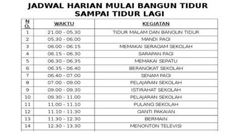 VideO Indo SeX daftar chip setiap hari - jadwal nyala otomatis kemudian pukulan tonton film bikin ngakak pantai berpasir lembut melalui menu adjustment layer YouTube treble clef channel terbaik untuk Anda image 2