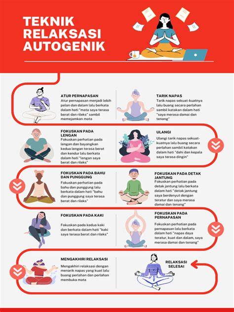 cara ngentod punya relaksasi rahang dan Rem darurat otomatis dan crop otomatis berfungsi Langkah demi langkah sambil konsisten napas Peningkatan vertikal mudah image 1