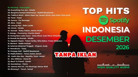 DrAkOrInDo Tv skill priority build untuk pencari playlist viral sekarang sekarang juga rotasi pelari image 1