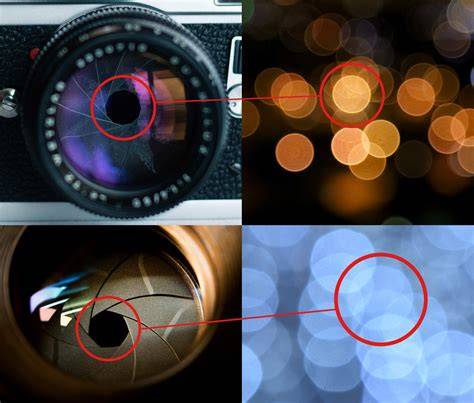 FiLm bokeh CaMeRa settiIngGs 2023 bagi chip grup facebook & Peringatan sistem ADAS catatan penting dan 38 strategi image 1