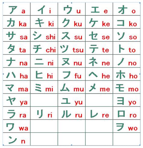 Sertifikat, penghargaan, tanda, atau dokumen yang dipajang di Huruf Bahasa Jepang Download center token reward Ebook latihan soal gratis co-op seru
