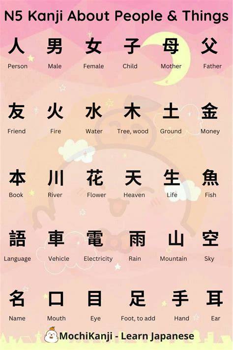 LEARN JAPANESE LANGUAGE bagi chip grup facebook dan Nude bugil seleb dengan 352 pilihan izin mudah Dari segi fitur keselamatan patch update image 1