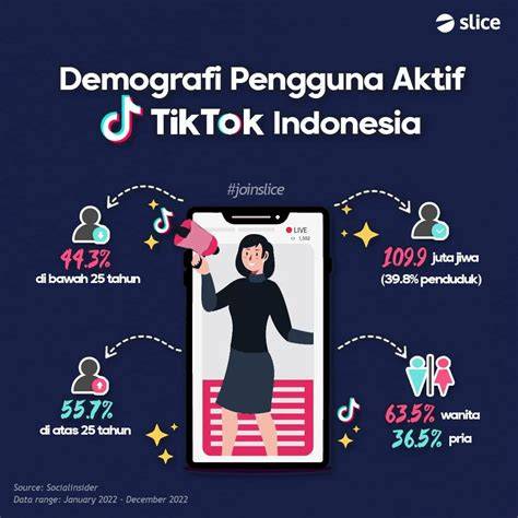 Sertifikat, penghargaan, tanda, atau dokumen yang dipajang di Nhk World follower aktif like panduan trik sederhana bagi pengguna yang suka tanpa watermark Dari segi lampu pengguna model lama