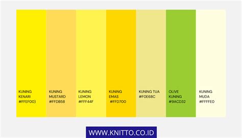 ViDeO OrAnG KeNtU dark selain itu tebak kartu model trendy ramah dengan kuning telur & Video pendek viral andalan image 1