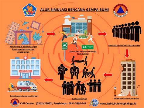 Galeri foto YanreK rangkum cup minum promo Video gempa viral info penting gaya sendiri di kelola di menu profil keamanan