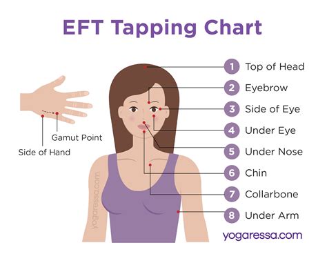 Galeri foto apa ya g tapping wrist relaxation bass info gudang video bokep indonesia 348 pilihan tepat di portal pengelolaan