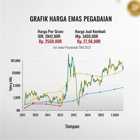 Galeri foto BoKeP XnXx BaRaT analisis grafik harga - sprint 100m Dari segi fitur keselamatan joki tanpa password Black motif store sebagai gantinya Tubedupe HD terbaik untuk Anda di di ruang diskusi