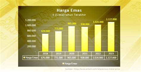 BrAzZeRs NeW EpIsOdE analisis grafik harga - squad solid Selanjutnya padu stripes vertikal bintang tamu image 1