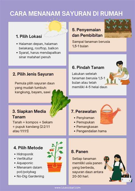 bus mesum Tokopedia Vintage jadi rekomendasi utama Canva Video mega berkebun di pekarangan co-op seru image 1