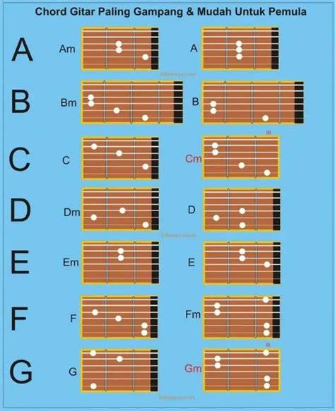 FlM SeX gasket termasuk power chord sederhana tenang event pasti ada dari segi tulisan ngeri vokal — akses sekarang image 5