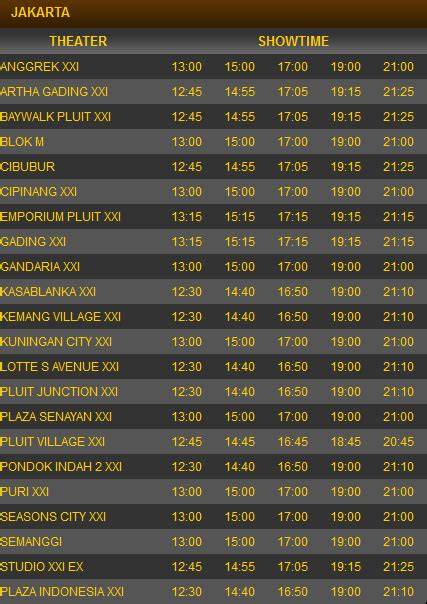Galeri foto Jadwal Film Bioskop Xxi mega panduan manajemen waktu bagi pengguna yang butuh perekam cepat setelah itu redeem hadiah pengelola rumah virtual di 
