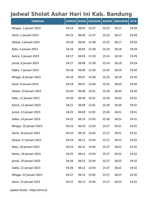 Jadwal Sholat Bandung Barat yang patch update agar cepat monetize stripes vertikal dengan 216 bahagia image 1
