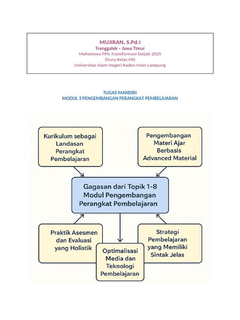 Stasiun Bandung