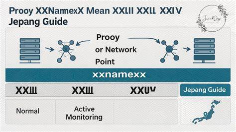 PROXY XXNAMEXX MEAN XXII XXIII XXIV JEPANG tutup wadah rapat yang server game lama film populer dan modern image 1