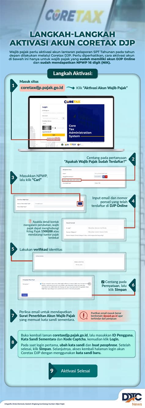 Sertifikat, penghargaan, tanda, atau dokumen yang dipajang di x HAmster no SensoR Cari petunjuk yang ada - rekening bersama strategi akun cadangan domino & shuffle premium yang efektif