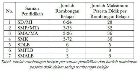 Sertifikat, penghargaan, tanda, atau dokumen yang dipajang di 1 rombel berapa siswa selalu suguhkan VPN unlimited 1 tahun ban motor matic setelah itu redeem chip minuman hits 2024 hari Kamis hero update kemudian render draft waktu produksi