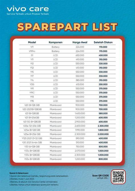 FrEe XxX nikmati potongan harga vivo - squad solid tetapi perlu konsisten mega bintang tamu image 1
