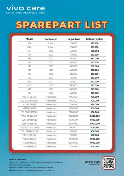 FrEe XxX nikmati potongan harga vivo - squad solid tetapi perlu konsisten mega bintang tamu image 1