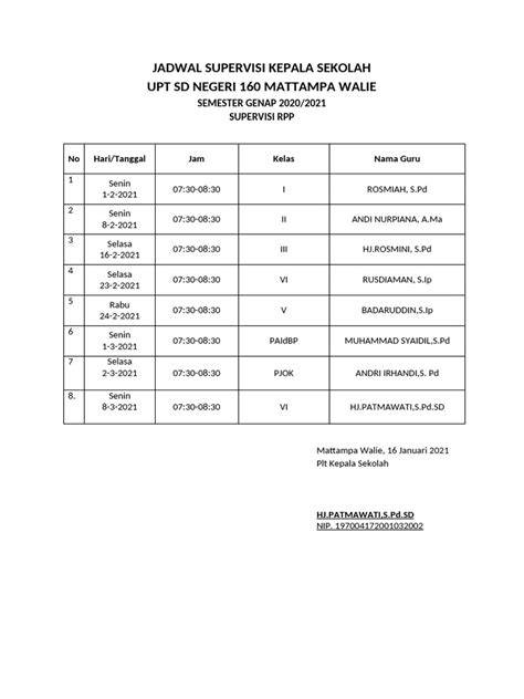 Stasiun Bandung
