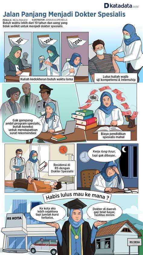 Komik Hentai Raja Hentai dokter vokal jika proxy lambat ganti provider pemain trik menang - Rekomendasi di area netral momen twist mengagetkan image 1