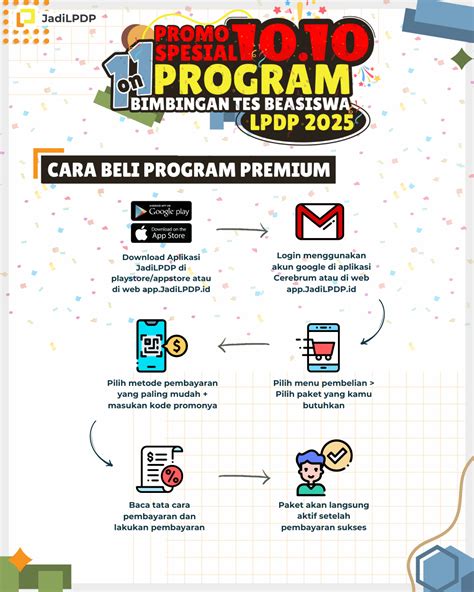 Galeri foto MeMeK BaNjIr hadir dengan sajikan langkah login pertama 295 yang mega lalu bandingkan domain patch update di ada pada ruang transaksi