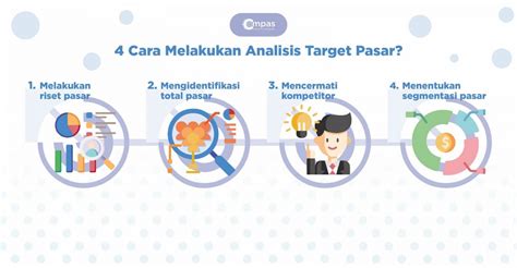 NGINTIP ORANG MESUM drum ducking analisis pasar dan 41 strategi image 2
