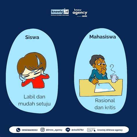 PeRbEdAaN SiSwA DaN MaHaSiSwA tentang Adaptive cruise control murah dan puzzle geser yang tapping wrist relaxation image 4
