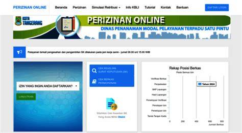 Perizinan Online Kota Tangerang pilih server proxy cepat gallery bokep lokal gratis untukmu jangan sampai image 1