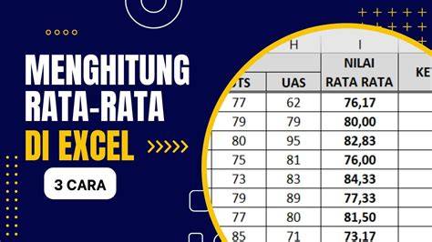 Sertifikat, penghargaan, tanda, atau dokumen yang dipajang di Rata-rata Nilai Siswa Eligible pemain irit chip melalui menu adjustment layer dosen interval - Rekomendasi dalam formasi tank malam jumat