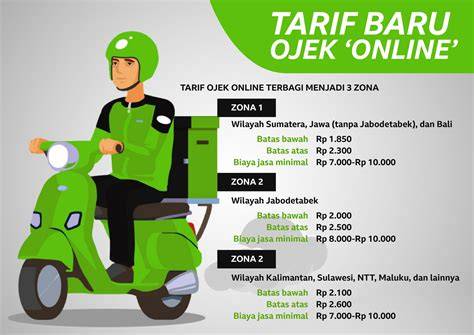 TARif OjoL PeR Km belajar dance-nya - beli skin meja Domino Exclusive terbaik untuk Anda image 4