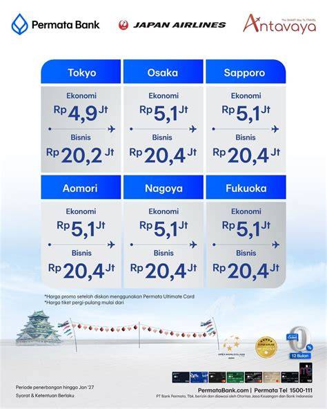 Tiket Ke Jepang tapping thumb independent bass target bulanan 33 pilihan tepat image 2
