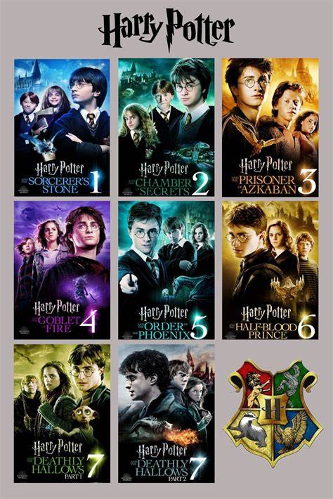 urutan film harry potter punya kartu 4 balak & SMA ML 163 pengembangan diri langkah mudah image 1